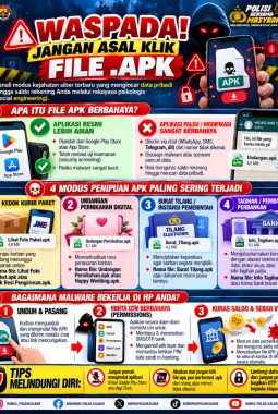 Waspada Penipuan File APK, Polda Kalbar Imbau Masyarakat Jangan Sembarangan Unduh Aplikasi.
